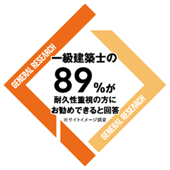 一級建築士の89%が耐久性重視の方にお勧めできると回答 アルスペイントARUSU PAINT.CO.,LTD 〒885-0061 都城市下長飯町946-21