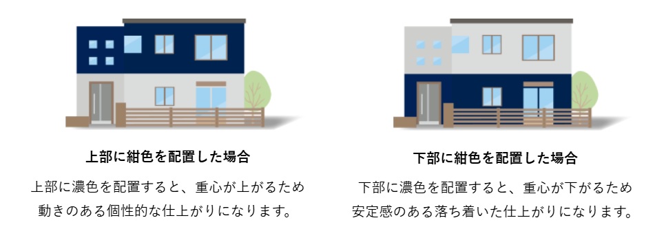 色選びのポイント