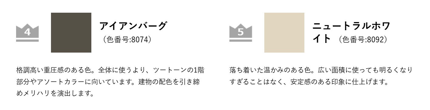人気色ランキング