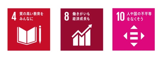 SDGs