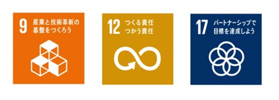 SDGs