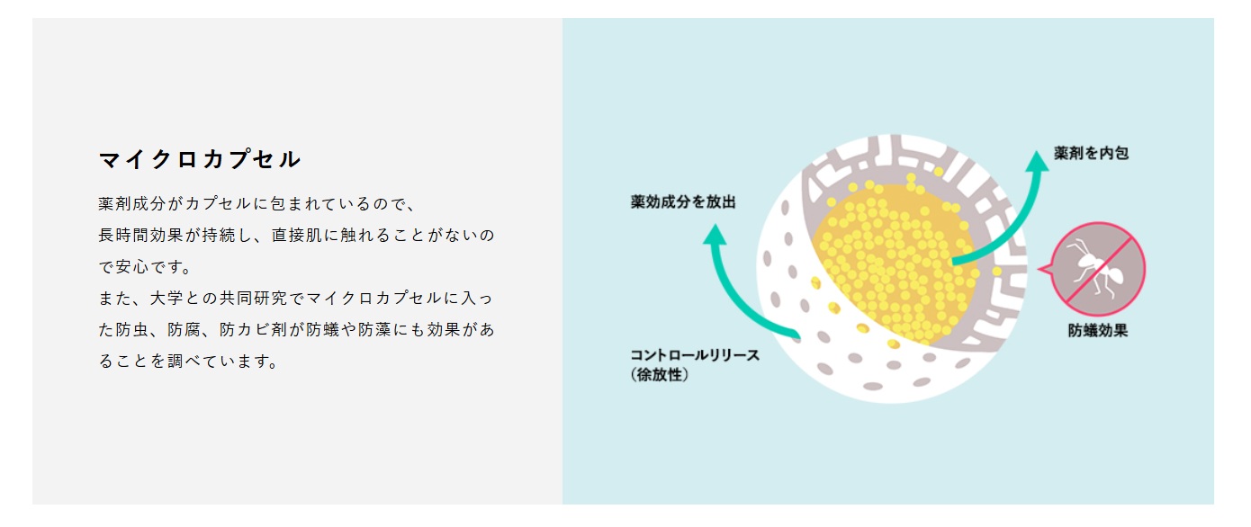 ガードラックアクア