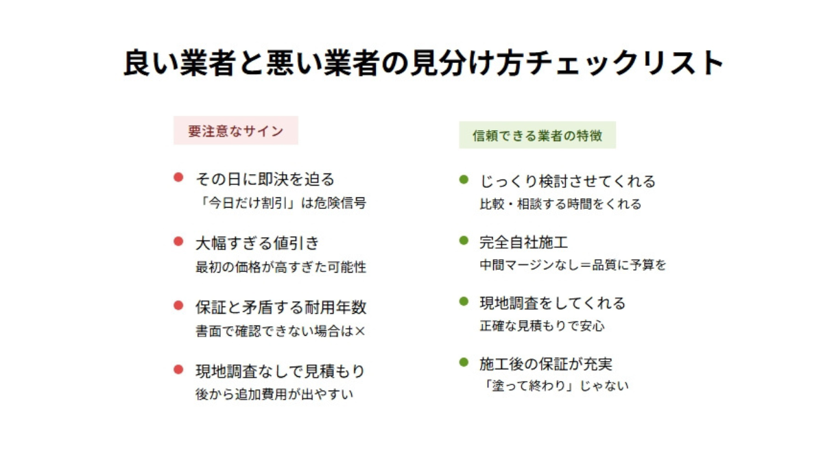はじめての外壁塗装で失敗しない！怪しい業者を見分ける3つのサイン