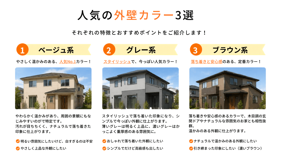 外壁塗装の色選びで失敗しないコツ｜人気カラーも紹介