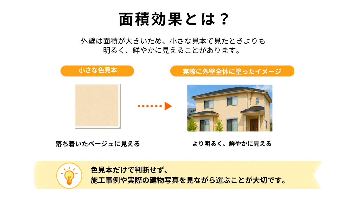 外壁塗装の色選びで失敗しないコツ｜人気カラーも紹介